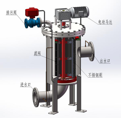 湖北刷式過濾器 高效流體過濾設備的原理與應用