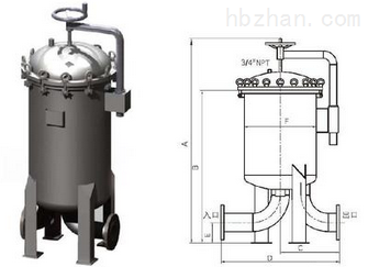 小型精密過濾器 守護工業(yè)純凈的生命線——北京精科華美科技發(fā)展過濾設備解析